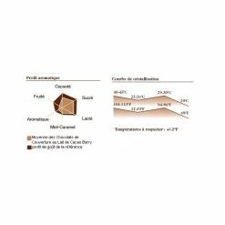 Chocolat lait origine Papouasie 35,7% 1 kg 6 Chocolat lait origine Papouasie 35,7% 1 kg -Pavoni Shop chocolat lait origine papouasie 357 1 kg 1